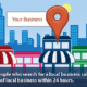 Local SEO Service in Kolkata | Google Business Listing | Digital Marketing Company in Kolkata | SysTab