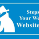Protect Your WordPress Website From Hackers | Website Development Company Kolkata | Systab | Digital Marketing Company Kolkata | WordPress Website Developers