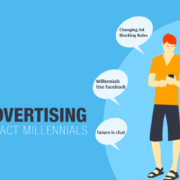 Ultimate Guide of Digital Advertising to Boost Your Business Online | Digital Marketing Company Kolkata | Digital Advertisement Agency Kolkata | SysTab | Social Media Marketing Company Kolkata