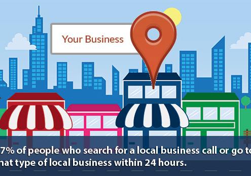 Local SEO Service in Kolkata | Google Business Listing | Digital Marketing Company in Kolkata | SysTab