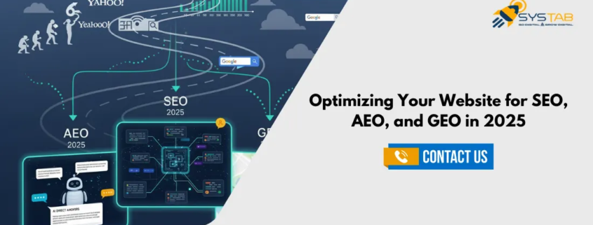 How to Optimize Your Website for SEO, AEO & GEO in 2025